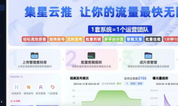 短视频矩阵营销,构建多渠道品牌影响力矩阵